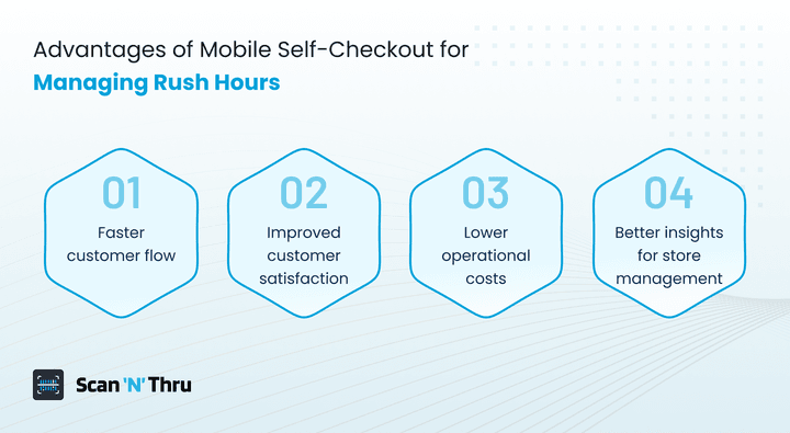 advantages-of-mobile-self-checkout-for-managing-rush-hours