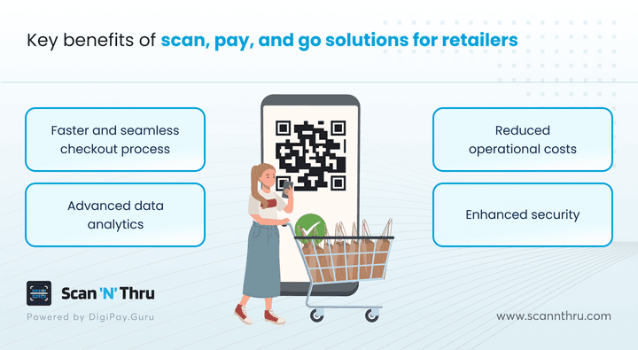 key-benefits-of-scan-pay-and-go-solutions-for-retailers