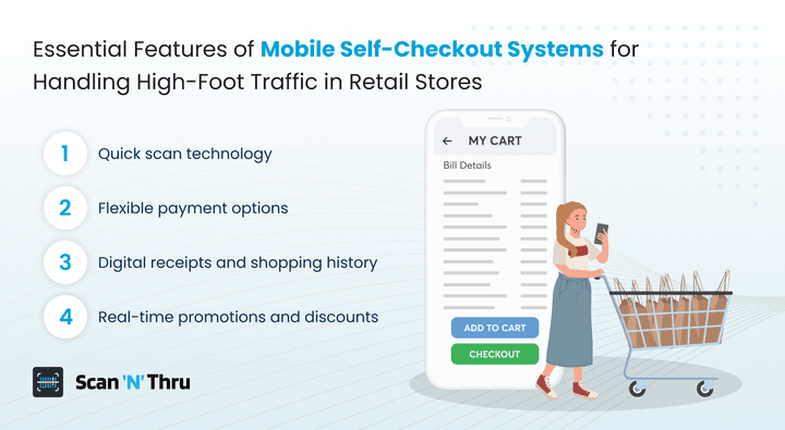key-features-mobile-self-checkout-systems-for-managing-rush